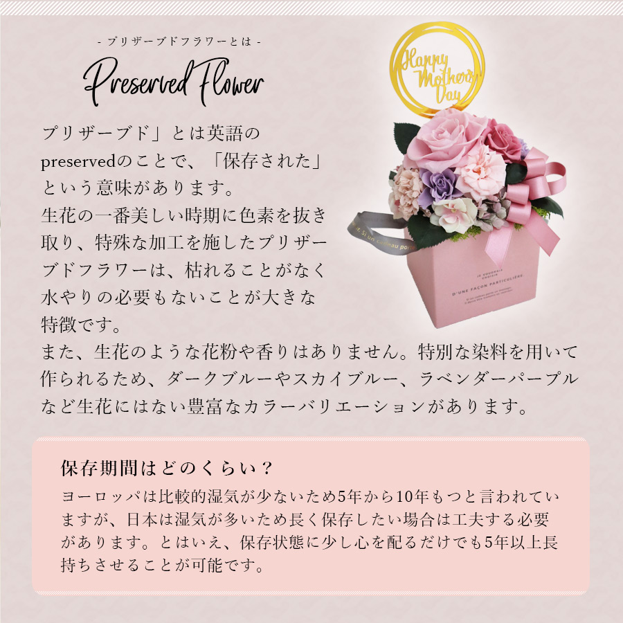 プリザーブドフラワーとは