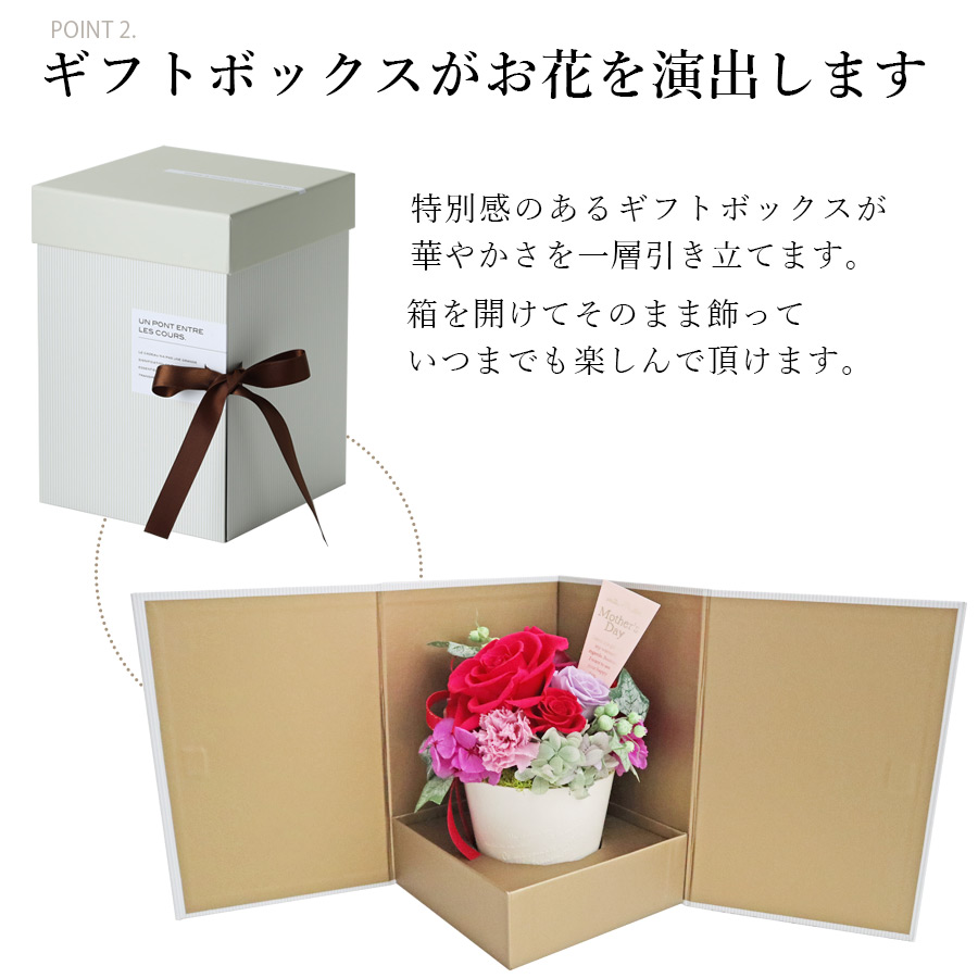 ギフトボックスがお花を演出する母の日のフラワーギフト