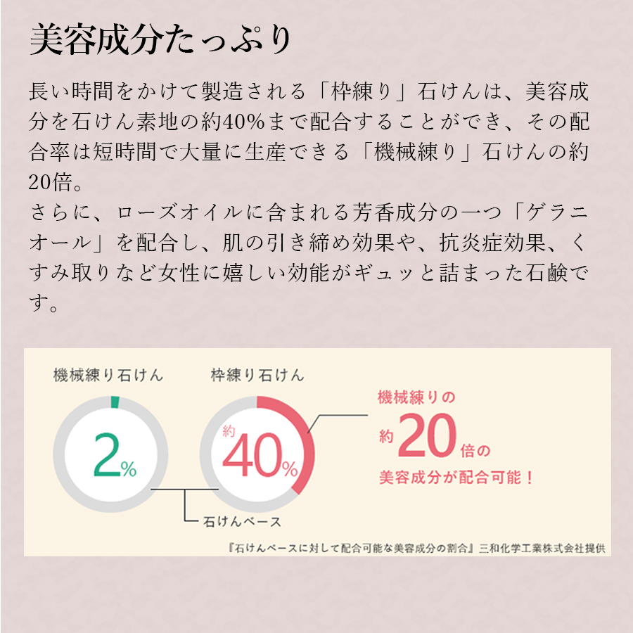 バスセット