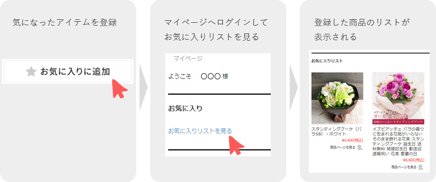 お気に入りに追加してマイページでチェック