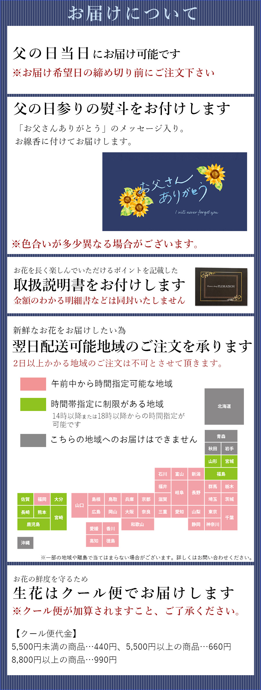 父の日お届けについて