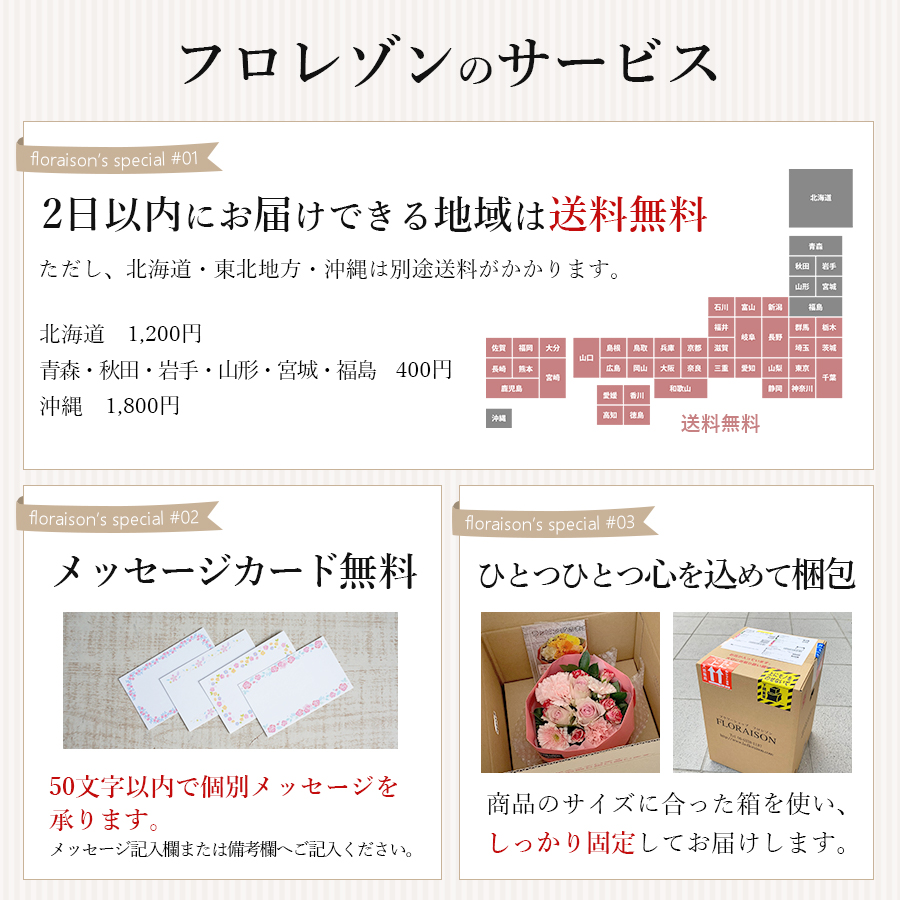 フロレゾンのサービス
