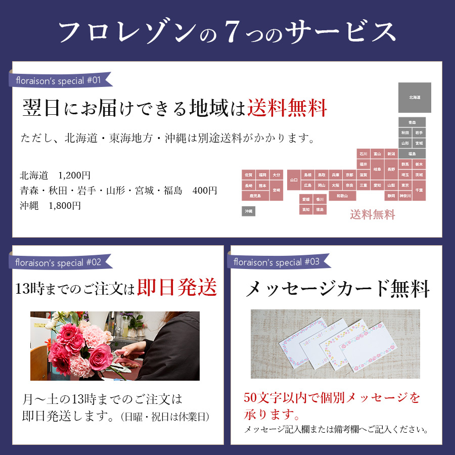 フロレゾンのサービス