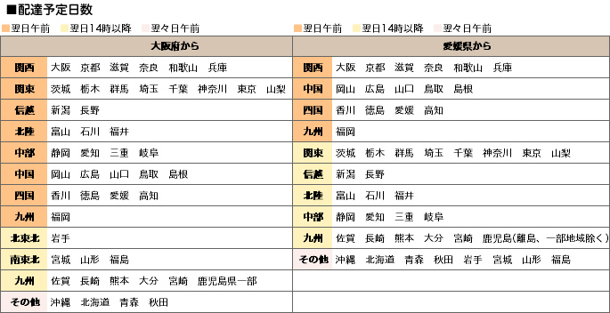 大阪吹田市の花屋フロレゾンからお花を発送した場合の配達予想日数